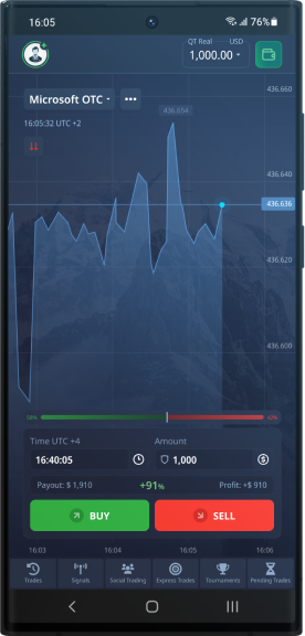 Discovering the Medium-term strategy Pocket Option A Comprehensive Guide