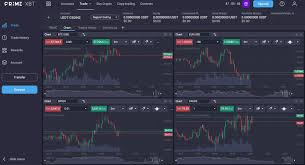 Unlock Your Trading Potential Bonus PrimeXBT Unlock Your Trading Potential Bonus PrimeXBT