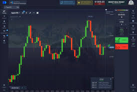 Unlocking the Potential of Trading with the Pocket Option App Unlocking the Potential of Trading with the Pocket Option App