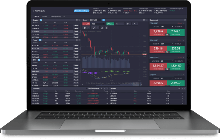 Unlocking the Future of Finance with the PrimeXBT Trading Platform Unlocking the Future of Finance with the PrimeXBT Trading Platform